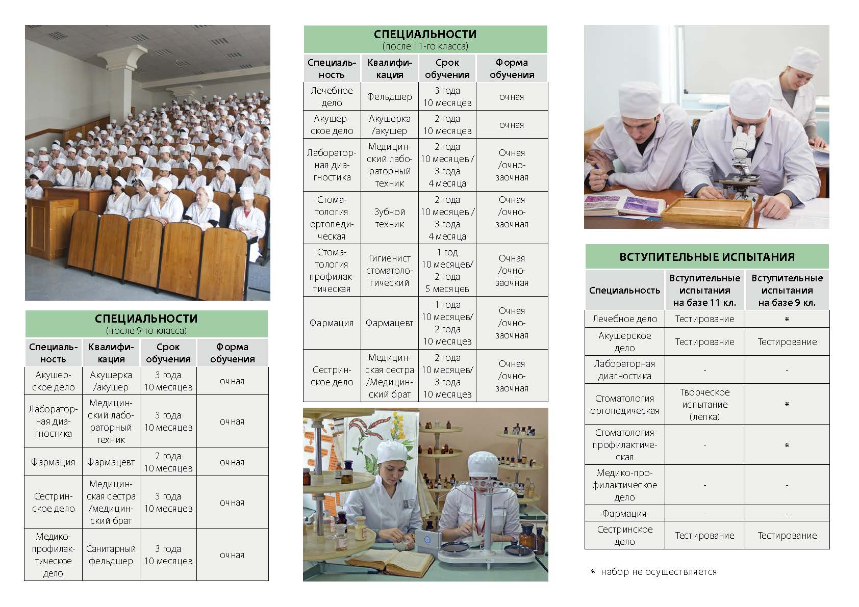 Сайт медицинского колледжа поступившие. Мед колледж после 9. Специальности в мед колледже после 9 класса. Специальности медицинского колледжа. Медицинский техникум после 9 класса.