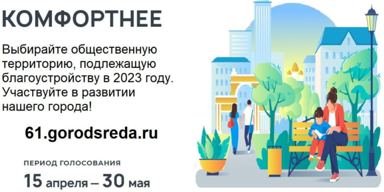 Национального проекта формирование современной городской среды Федеральный проект "Формирование комфортной городской среды" национального проек