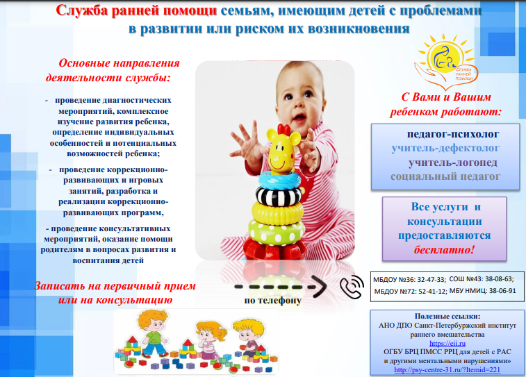 Ипрп ранней помощи образец